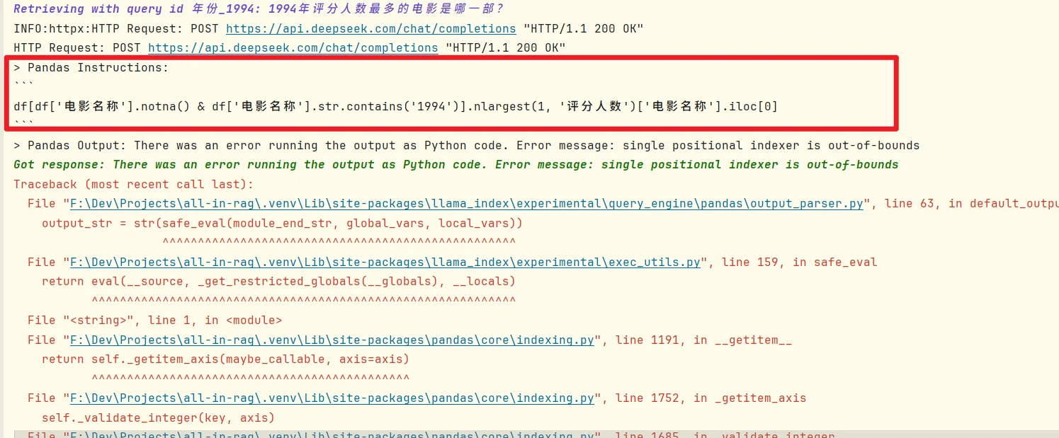 在查询时Pandas查询语句有误导致无法正确查询到相关数据